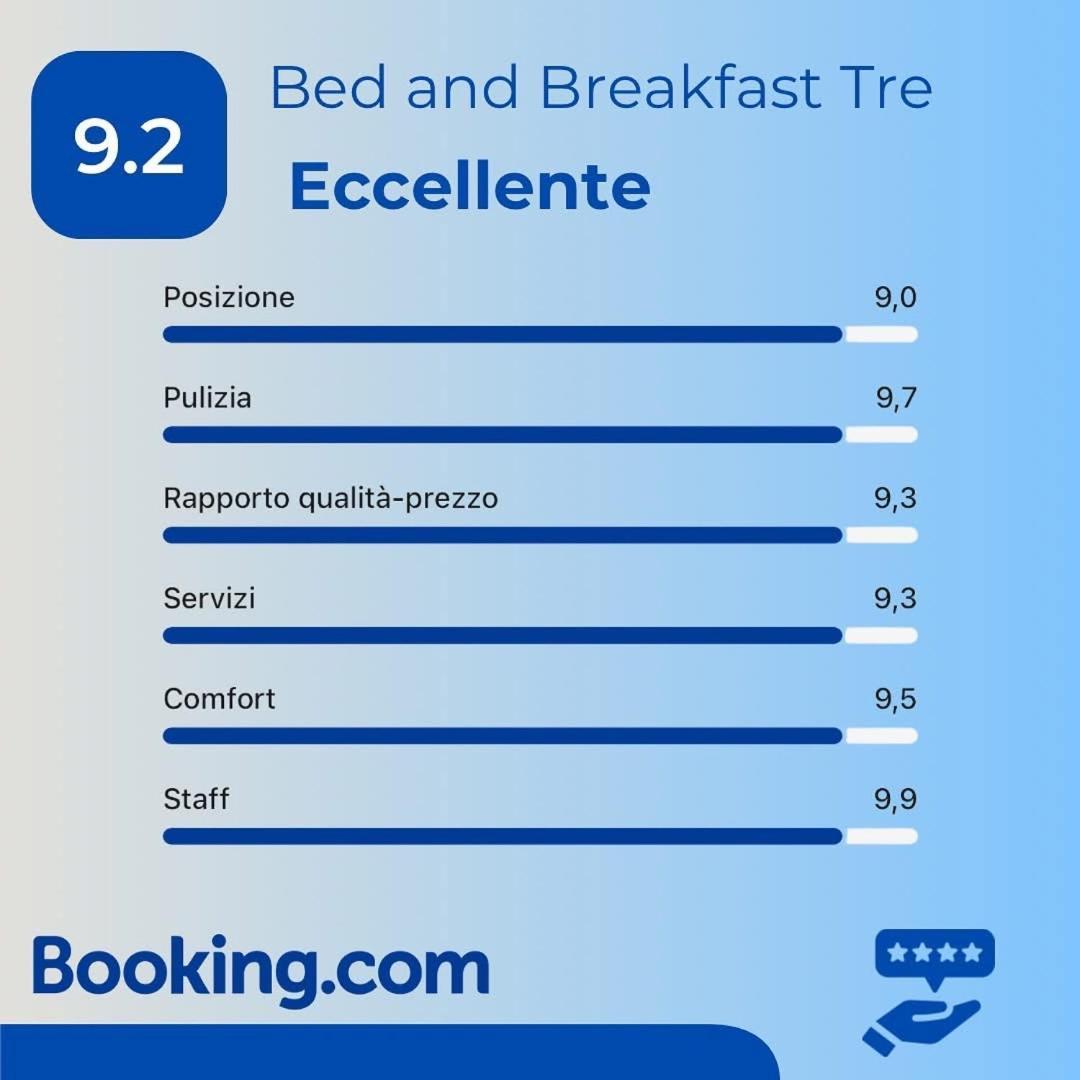 B&B Tre - Rooms & Relax Oristano Exteriör bild